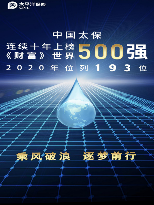 列第193位!中国太保连续十年入选《财富》世界500强