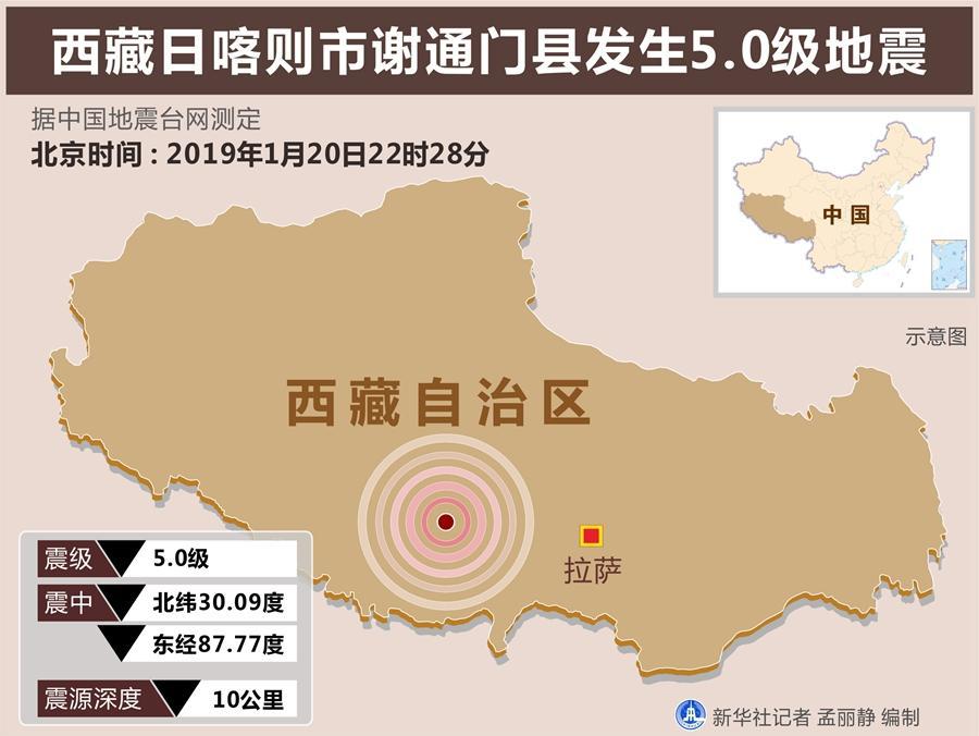 日喀则各县人口_日喀则各县地图