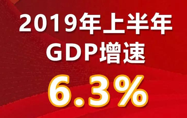 延长石油2020Gdp_延长石油