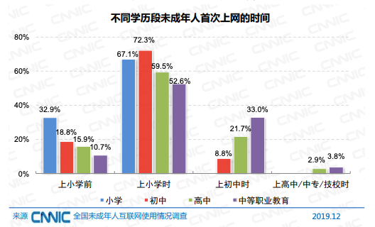 成年人口_成年型人口结构(2)