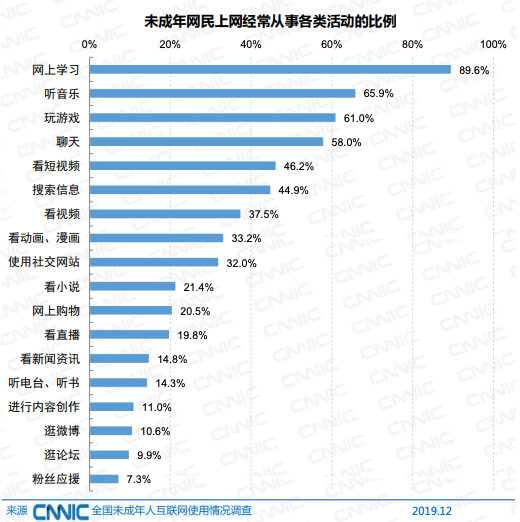 人口信息网网_暗网人口拍卖图片