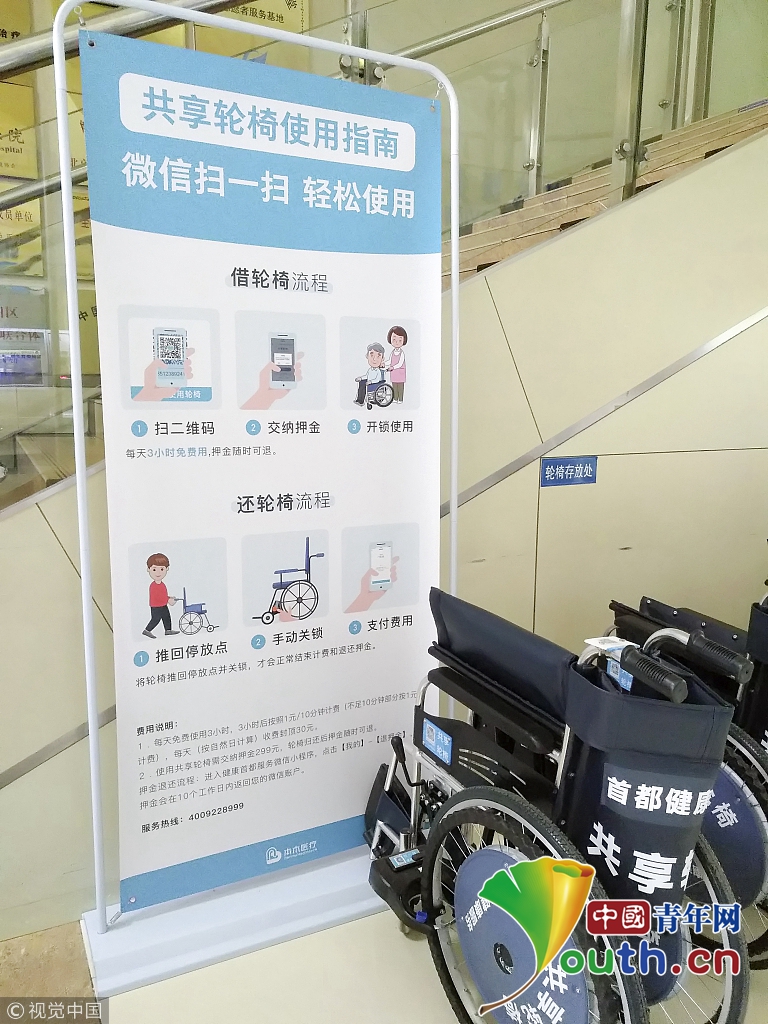 北京:医院现共享轮椅 扫码使用3小时免费