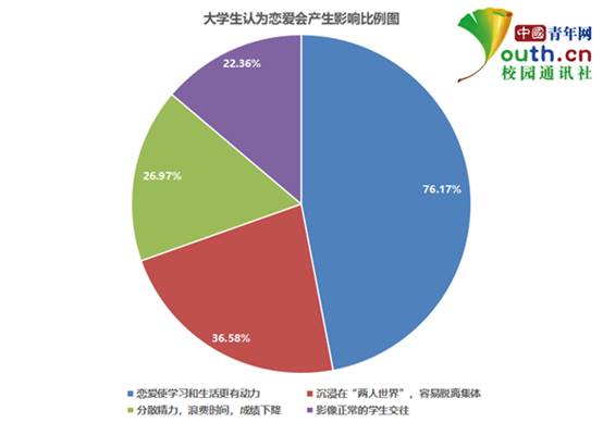 说明: 6_副本