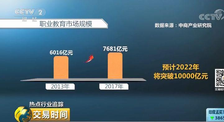 大学毕业生就业率_毕业生就业率专业排名_媒体：高学历就业下沉或成常态