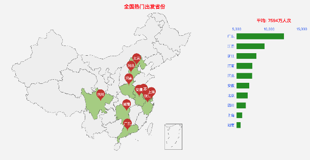 人口集中在东部_清远旅游业集中在哪(3)