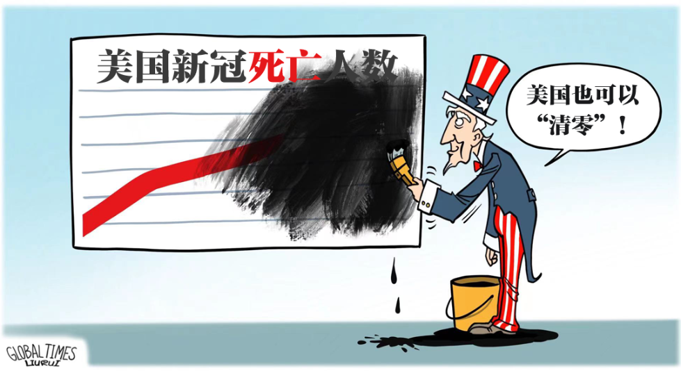 中国“动态清零”，西方凭什么看不惯？
