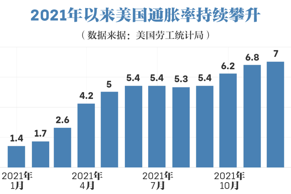 中国“动态清零”，西方凭什么看不惯？