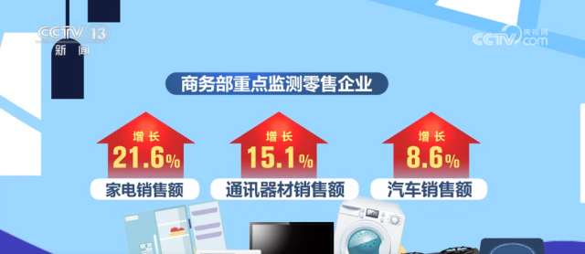 尧都区手机店：现代生活中的便利驿站