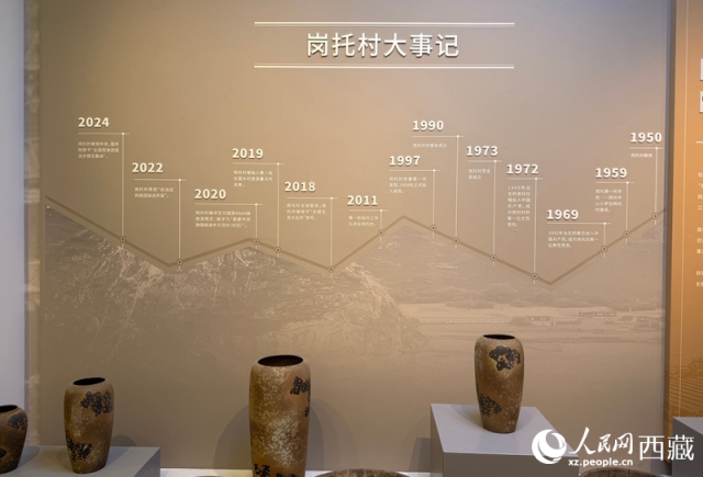 图为岗托村史馆内的